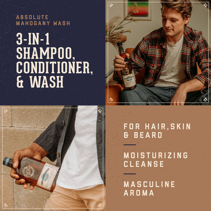 Absolute Mahogany Travel Size Man Made Wash