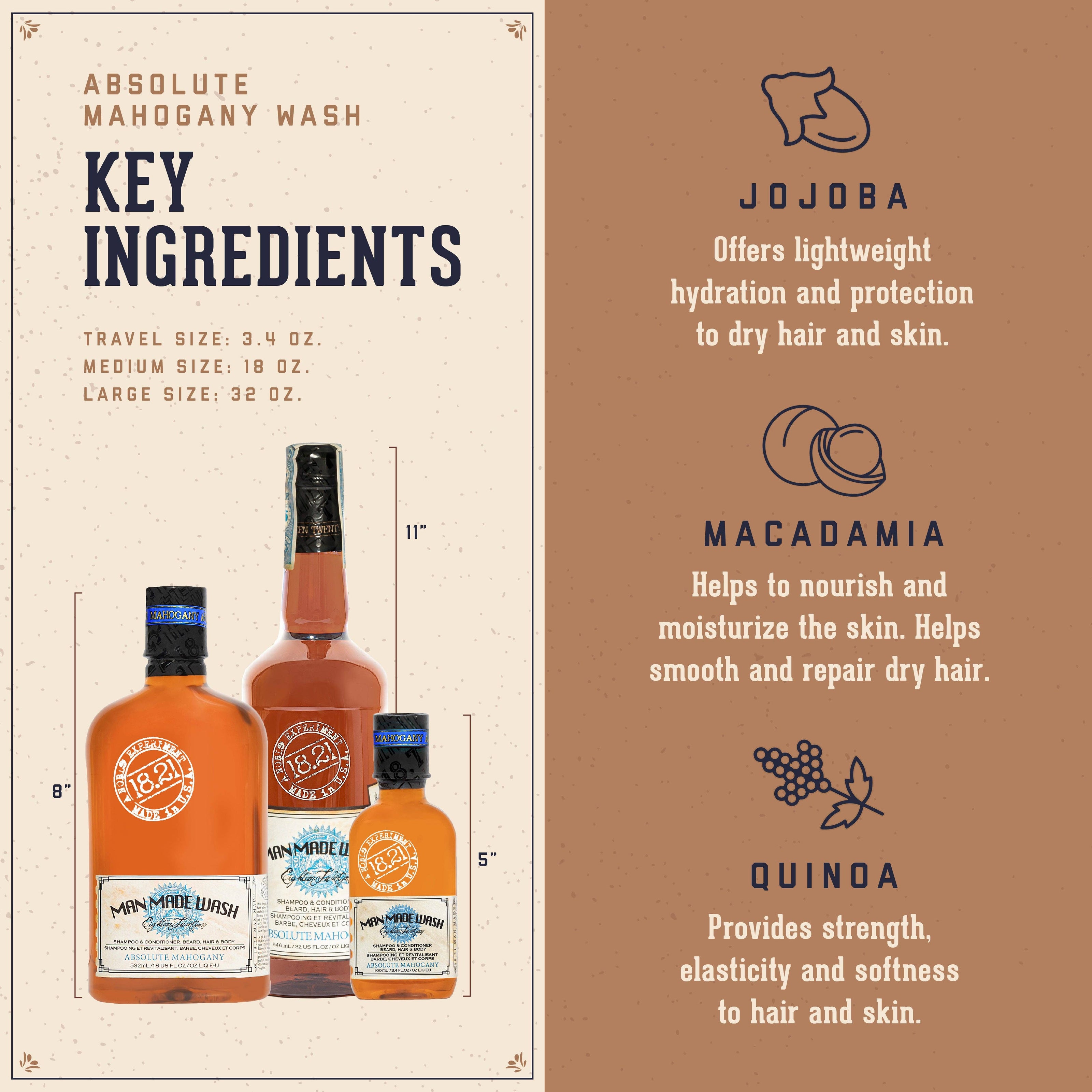 Absolute Mahogany Travel Size Man Made Wash